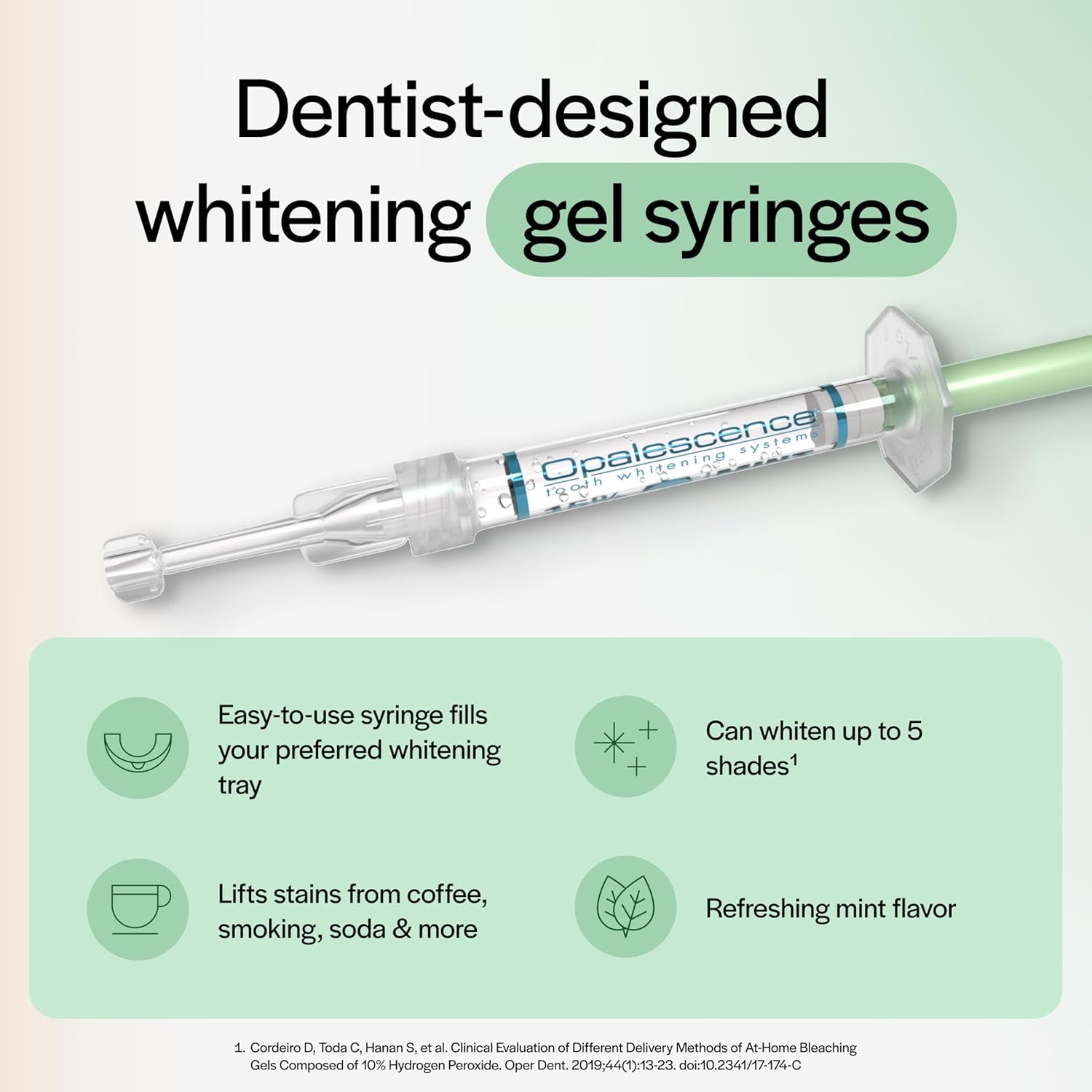 Opalescence 35% Teeth Whitening Gel Refill Syringes (4Ct) - 5197-2 | 35% Carbamide Peroxide Whitening Gel For Custom Trays. Low-Sensitivity Formula, Mint, Dentist Developed Made In Usa.