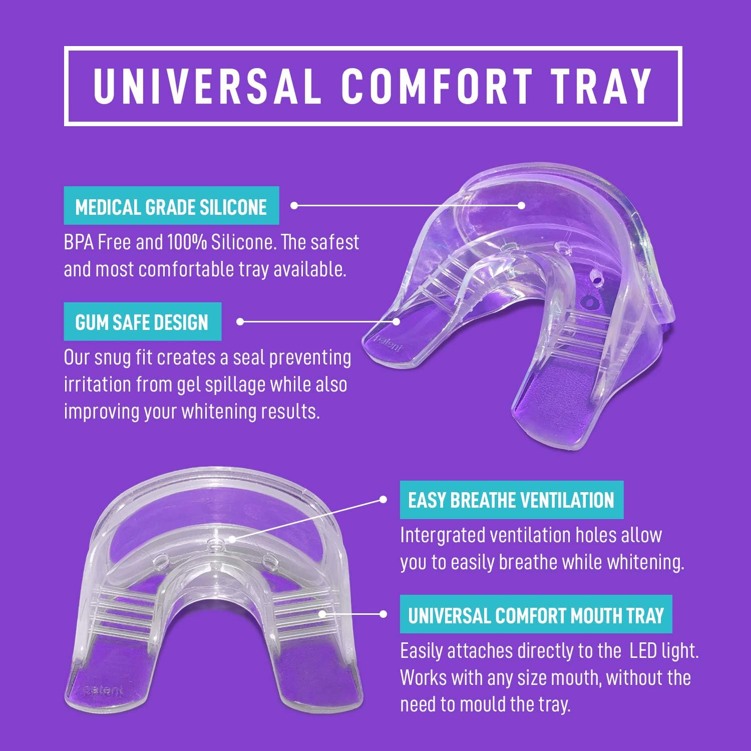 Supports discussion of included gel quantity and treatment count.