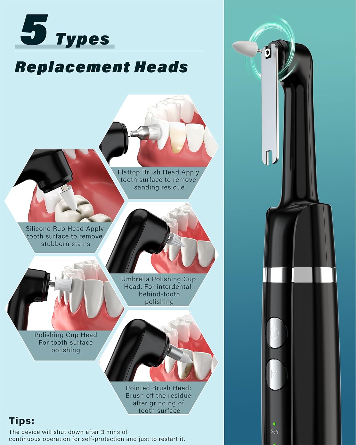Supports the claim that the kit includes several attachments and is designed for different cleaning needs.