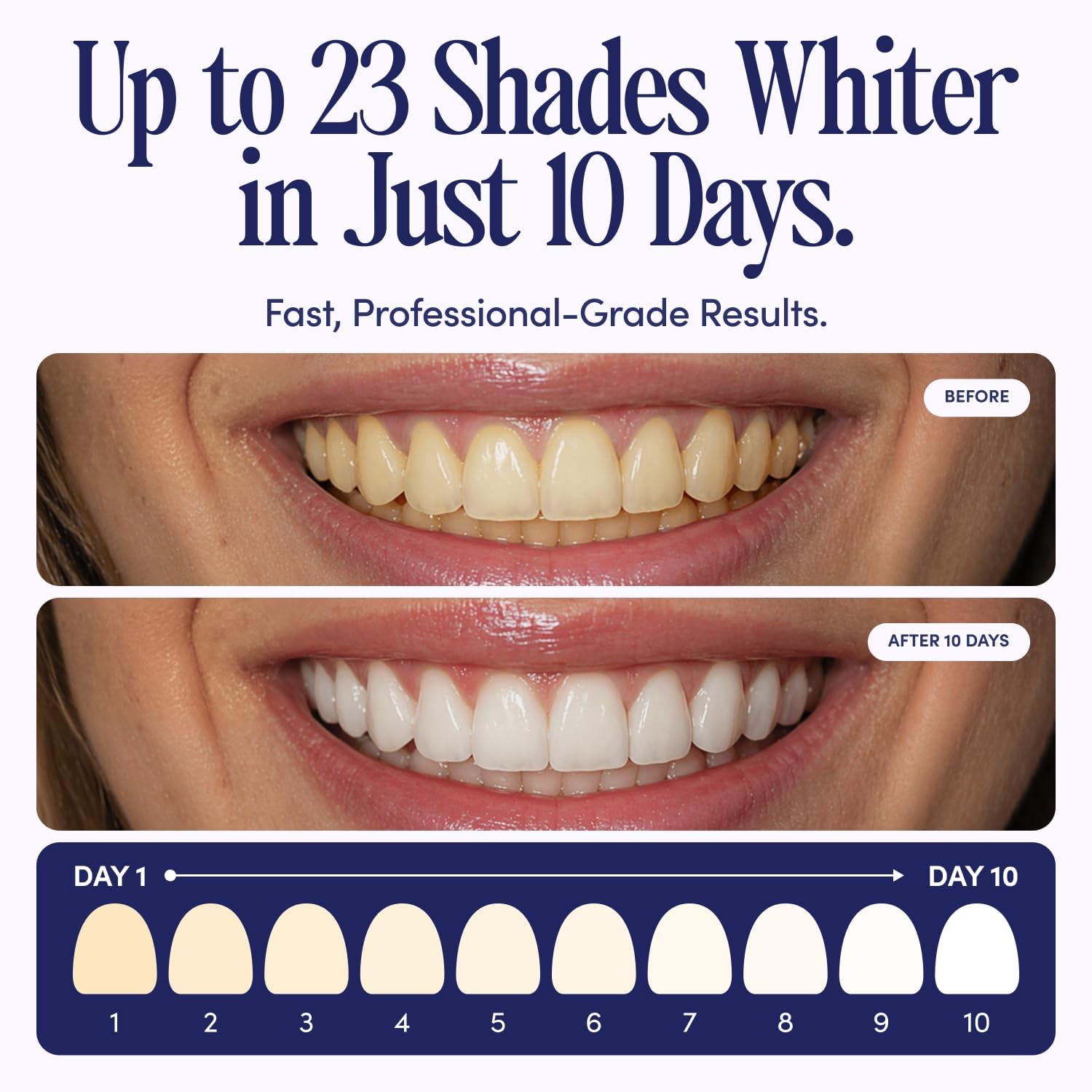 Active ingredients and the product’s whitening plus enamel-support positioning.