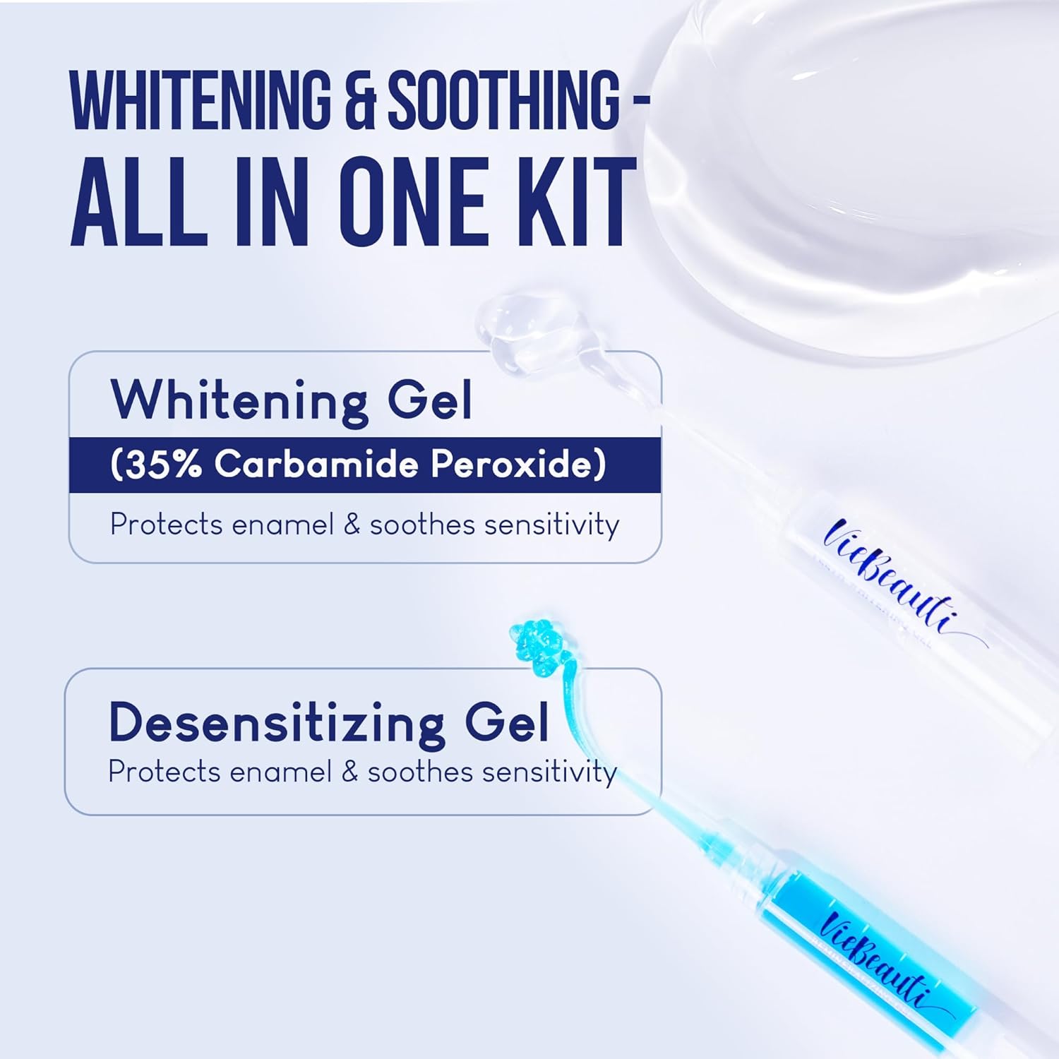 Specific product parts and how they support the whitening process.