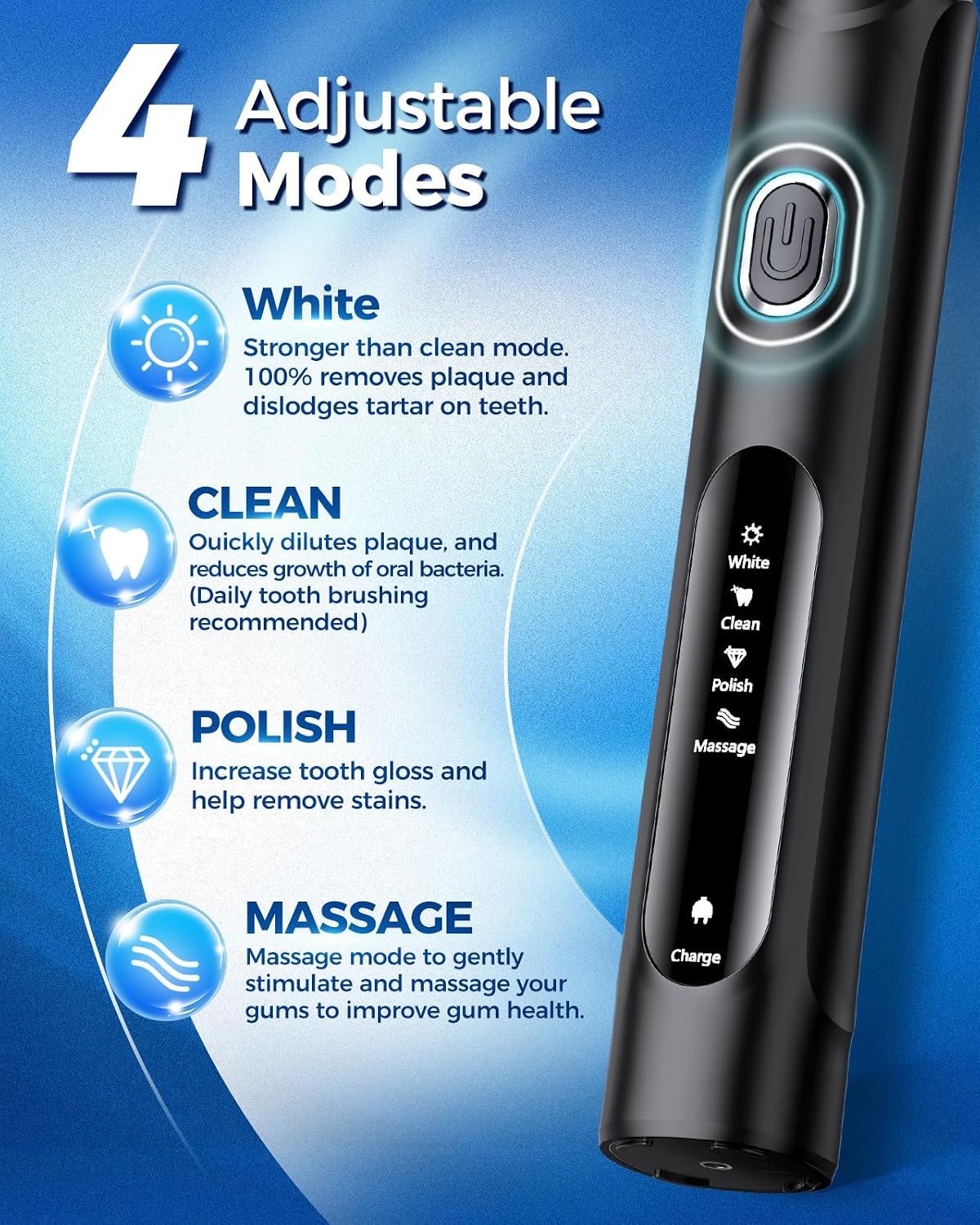 The dual-head system and multiple mode options.