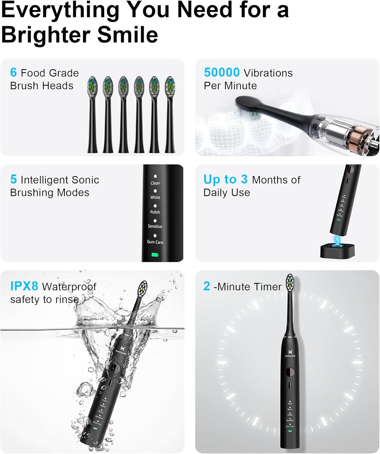 Mode variety, included attachments, and functional breadth of the kit.