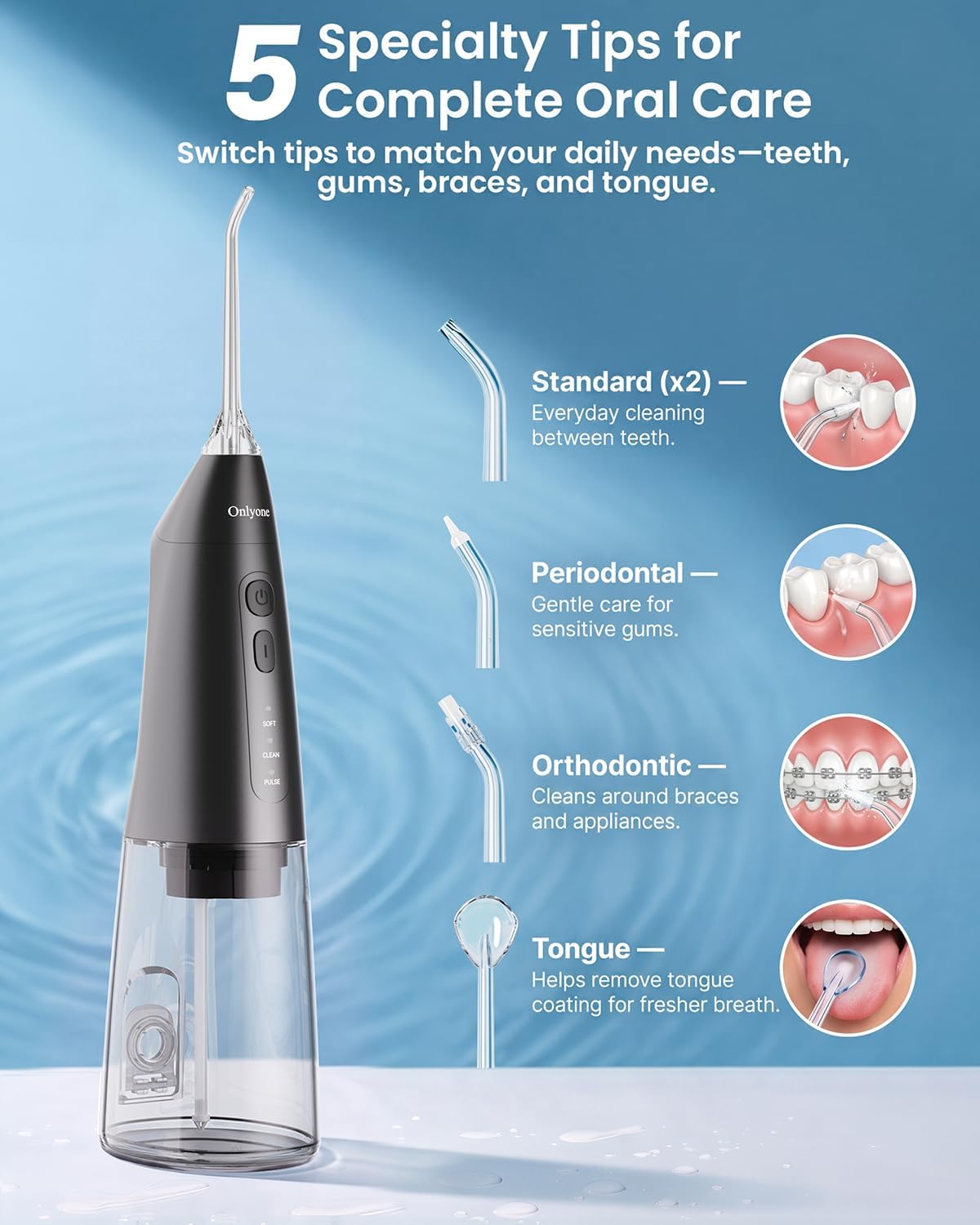 Onlyone Portable Water Flosser With 3 Settings, 5 Tips For Daily Oral Care | Rechargeable Cordless Oral Irrigator For Orthodontic & Sensitive Gums, Cordless For Home And Travel Use,300Ml Larger Tank