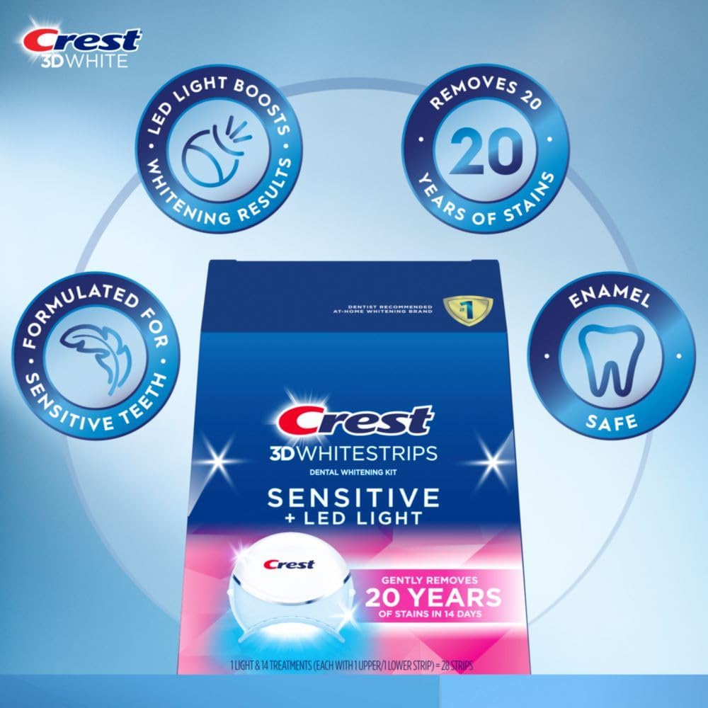 Included items and kit completeness, helping readers understand how the 14 treatments and LED light are packaged.