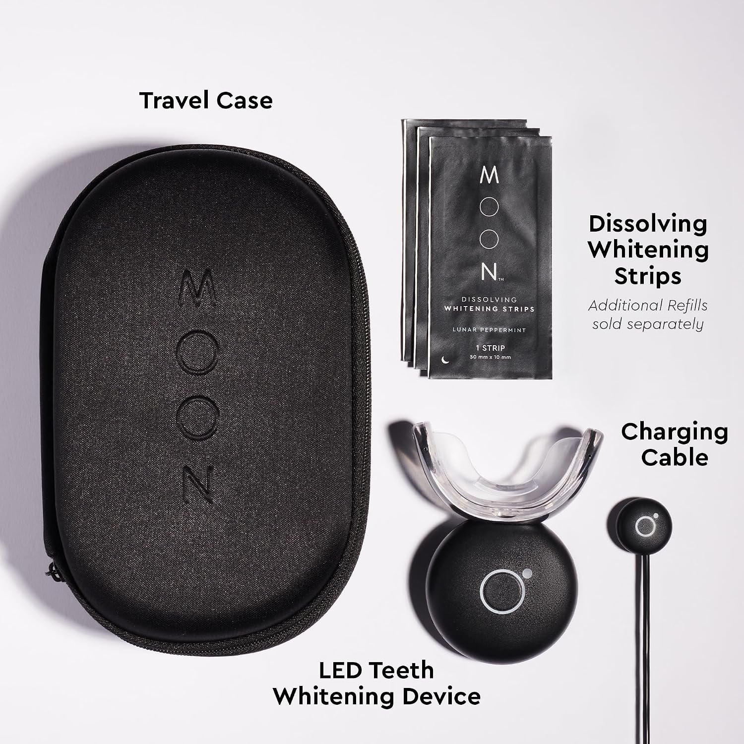 Alternative presentation of the same kit, helping buyers confirm the included items and form factor.