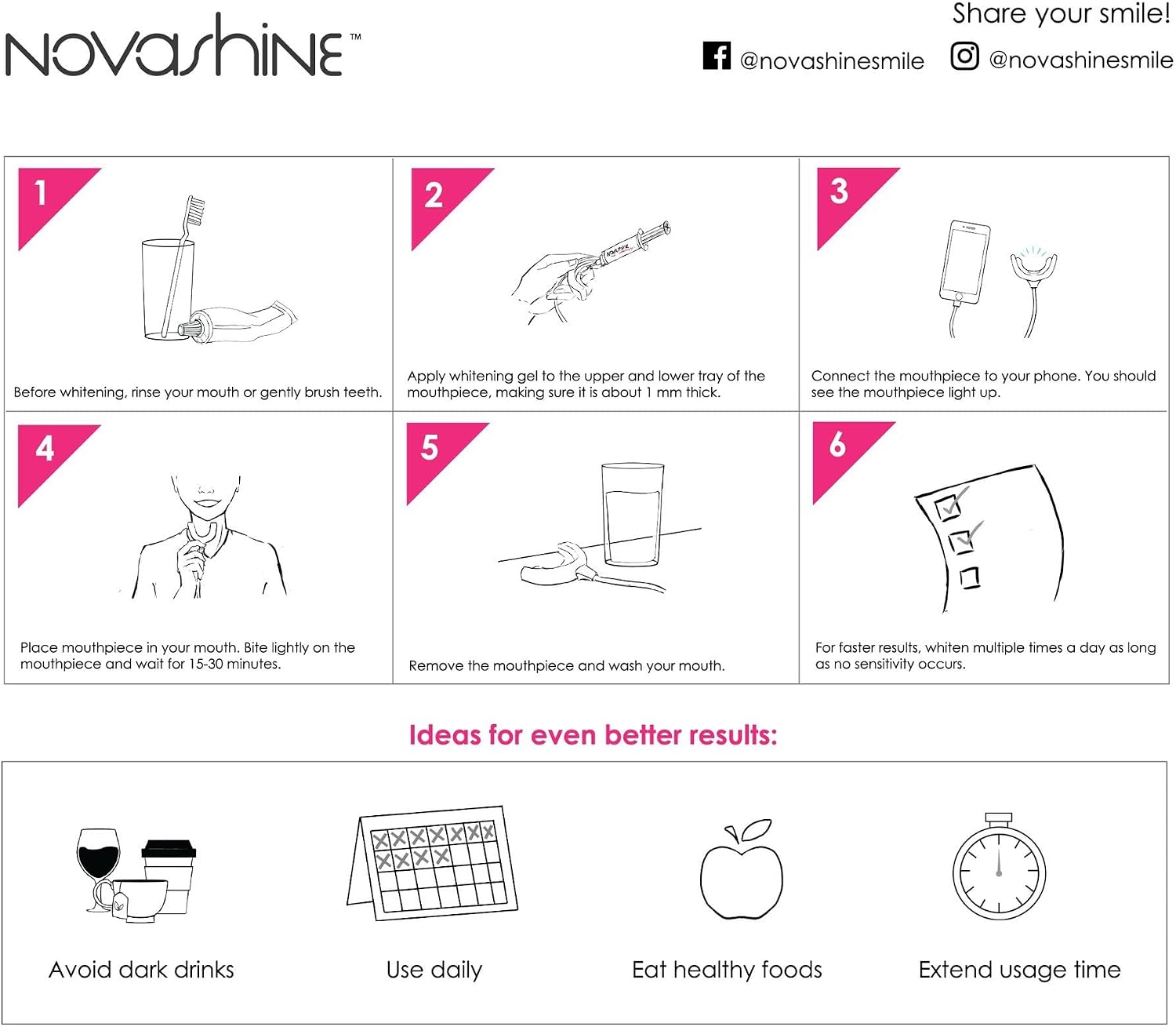 This image reinforces branding, giftability, and the premium presentation of the whitening kit.