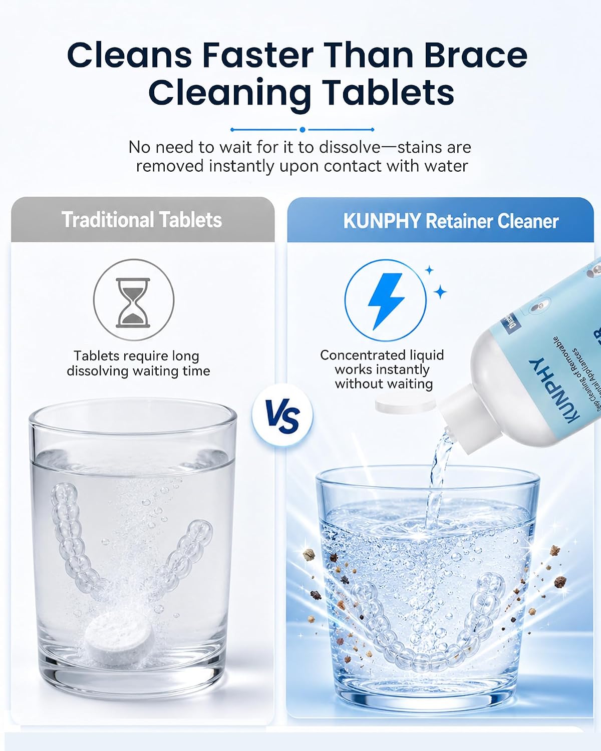 Ultrasonic Retainer Cleaner Solution For Ultrasonic Denture Cleaner-Professional Cleaning Of Retainers, Invisible Aligners, Mouth Guards, Night Guards, Remove Odors, Discoloration & Stains 8.5Oz