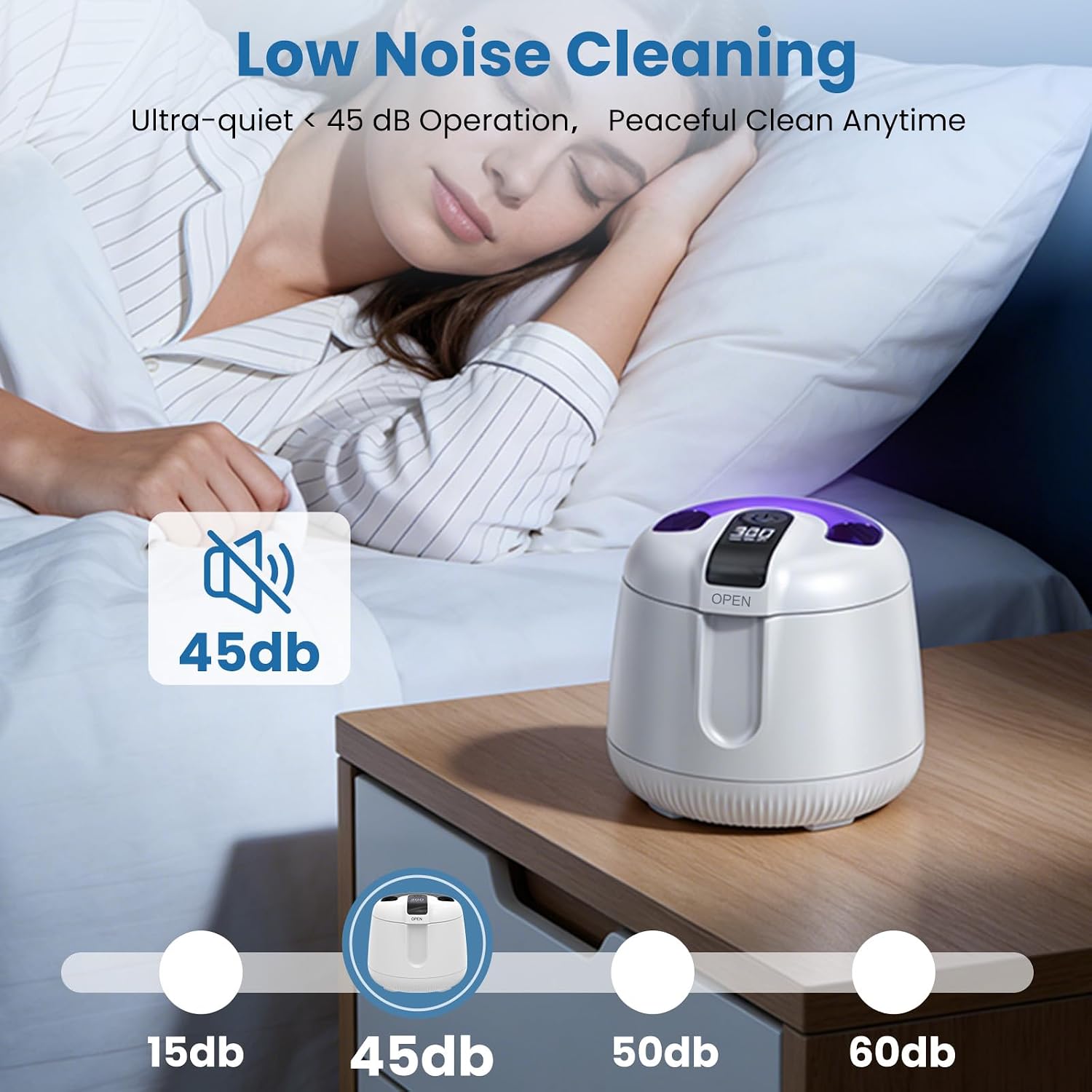 Ultrasonic Retainer Cleaner Machine, 48Khz Cordless Dental Cleaning Pod, Ultrasonic Retainer Cleaner For Dentures, Mouth Guards, Aligner, Night Guard, Jewelry With 200Ml Capacity, White