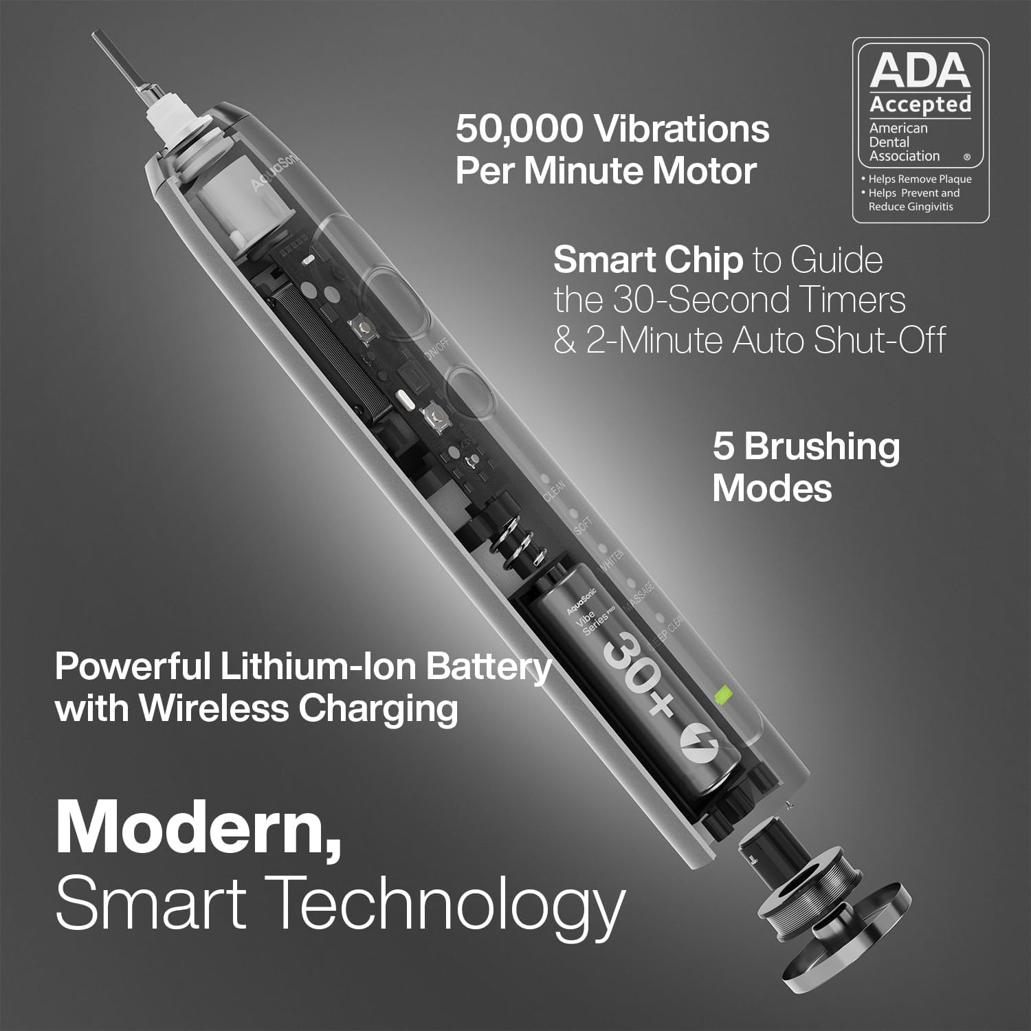 Draws attention to key selling points like brushing modes, timers, and motor performance.
