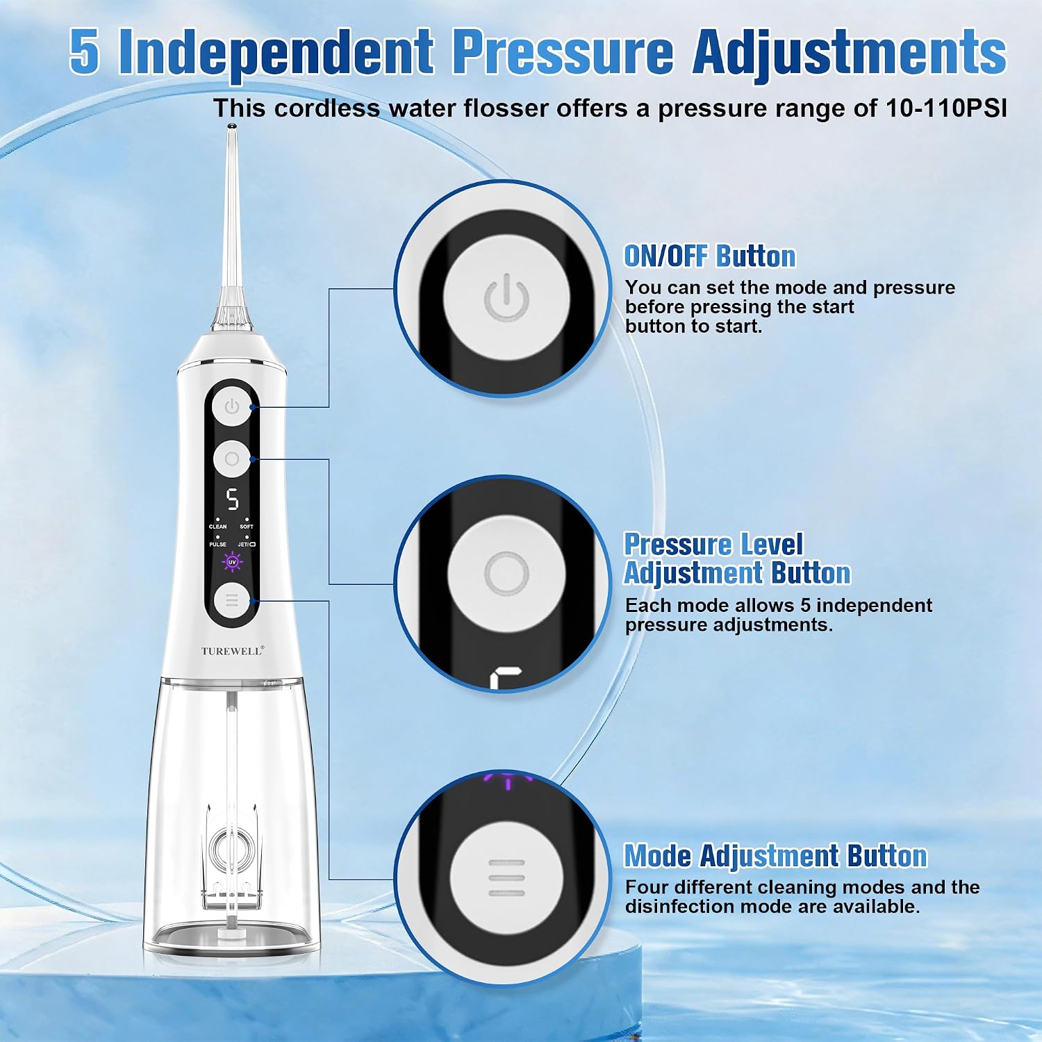 Turewell Water Flosser With Uv Mode, Portable Oral Irrigator For Teeth