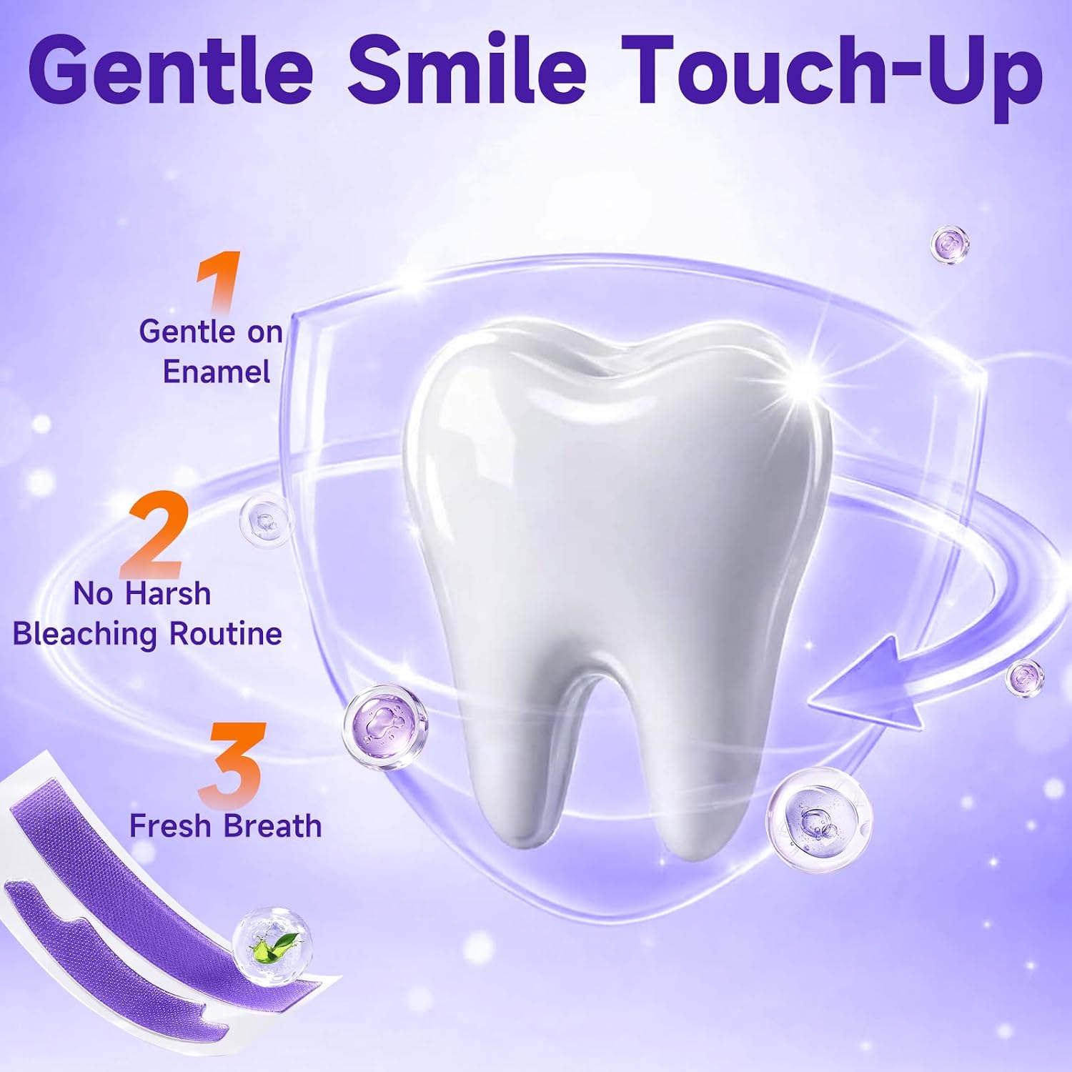 How the strips are designed to fit teeth and perform during use.