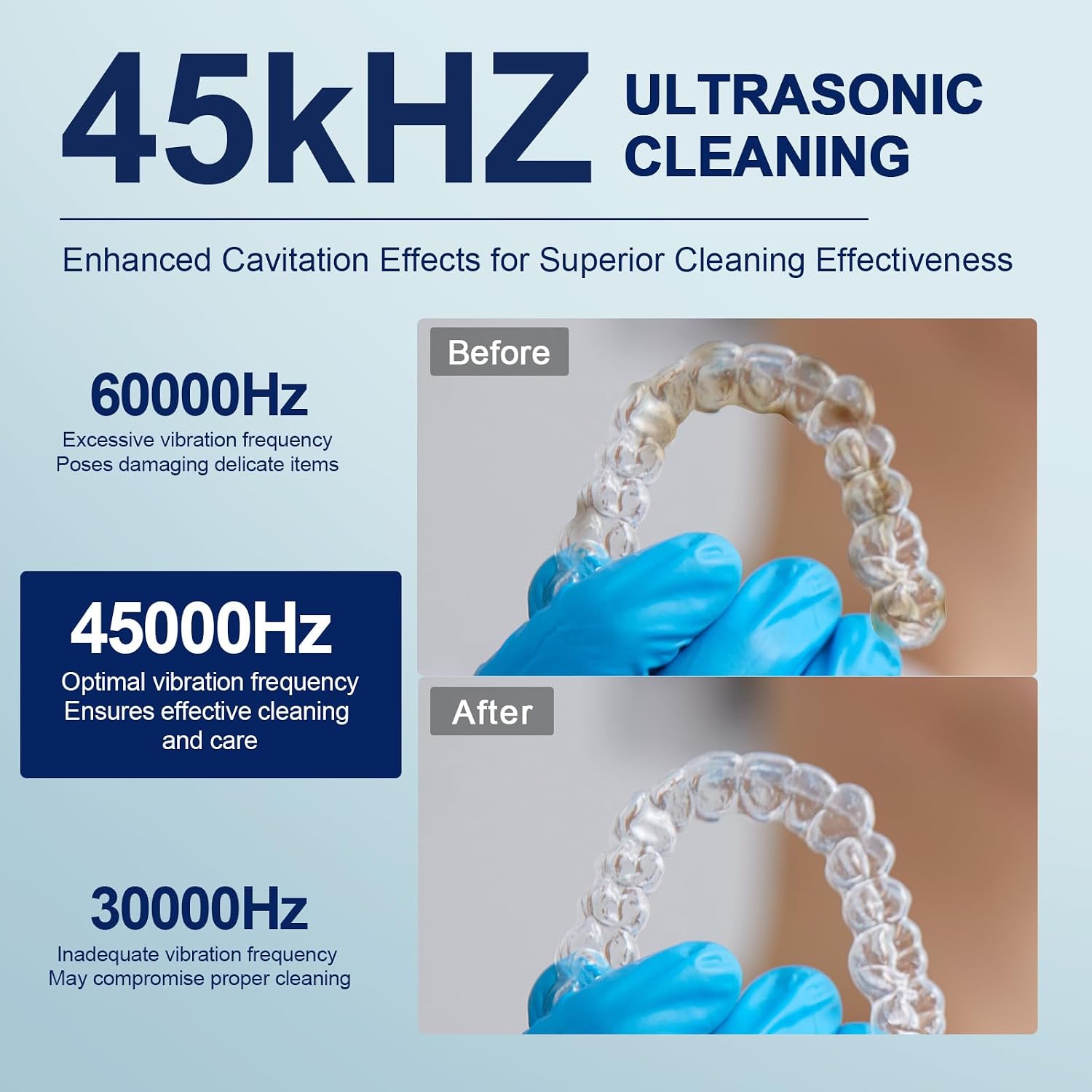 Supports the technical claims behind cleaning performance and sanitation features.