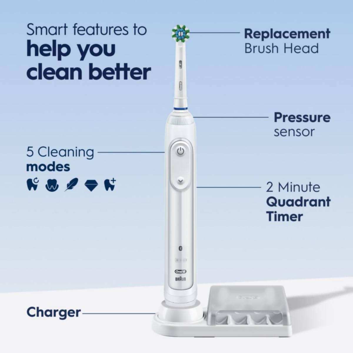 What is included in the box and the convenience factor for home or travel use.